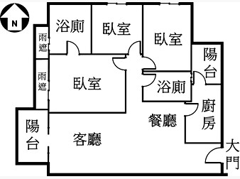 社區格局圖