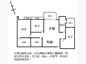 社區格局圖