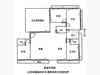 社區格局圖