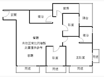 社區格局圖