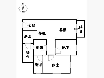 社區格局圖