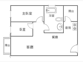 社區格局圖