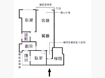 社區格局圖