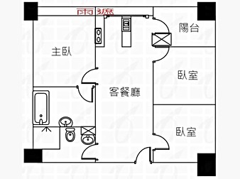 社區格局圖