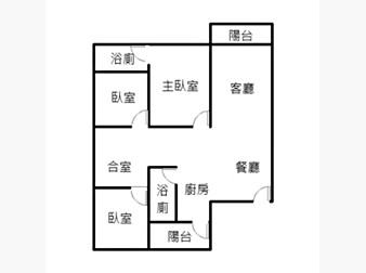 社區格局圖