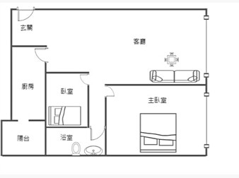 社區格局圖