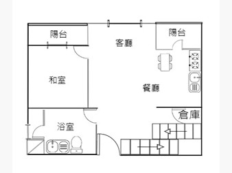 社區格局圖