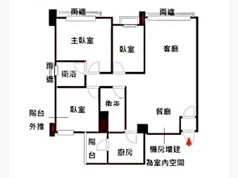 社區格局圖
