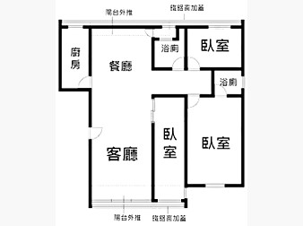 社區格局圖