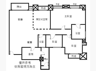 社區格局圖