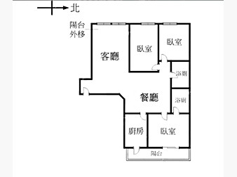 社區格局圖
