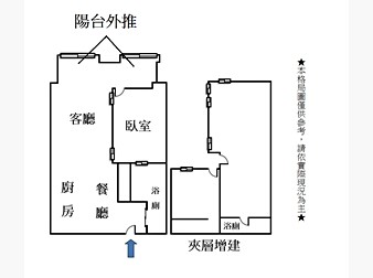 社區格局圖