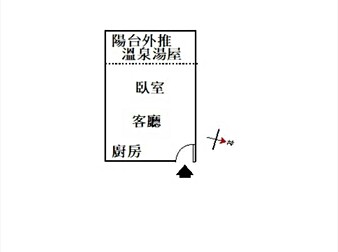 社區格局圖