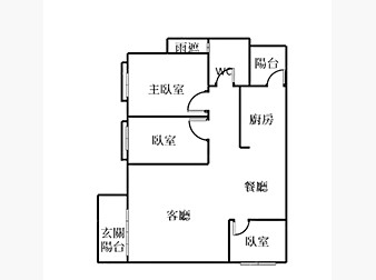 社區格局圖