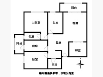 社區格局圖