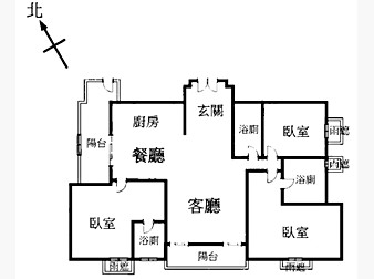 社區格局圖