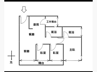 社區格局圖