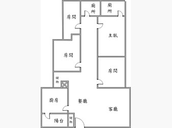 社區格局圖