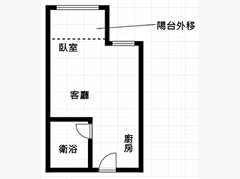 社區格局圖