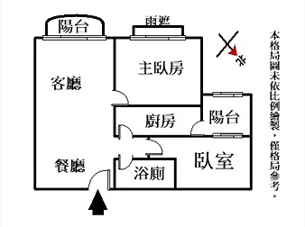 社區格局圖