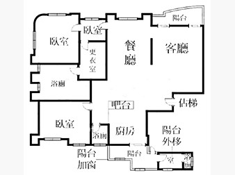 社區格局圖