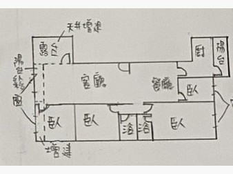 社區格局圖