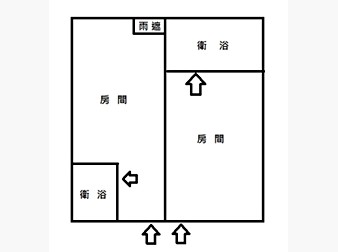 社區格局圖