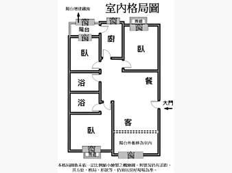 社區格局圖