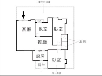 社區格局圖