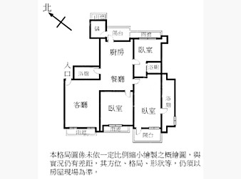 社區格局圖