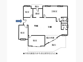 社區格局圖