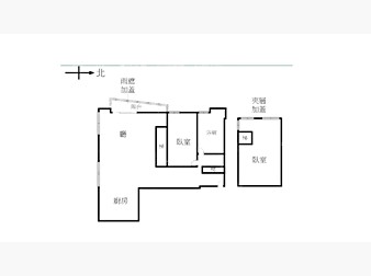 社區格局圖