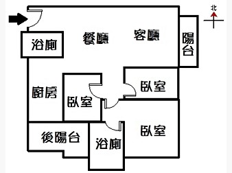 社區格局圖