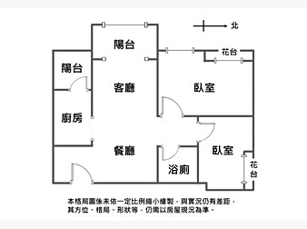社區格局圖