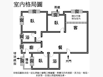 社區格局圖