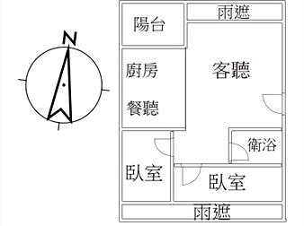 社區格局圖