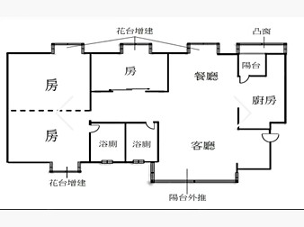 社區格局圖