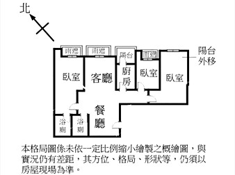 社區格局圖