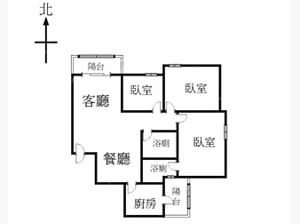 社區格局圖