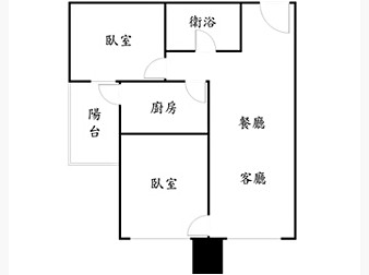 社區格局圖