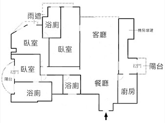 社區格局圖