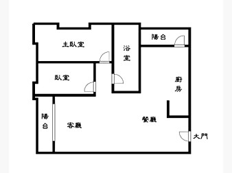 社區格局圖