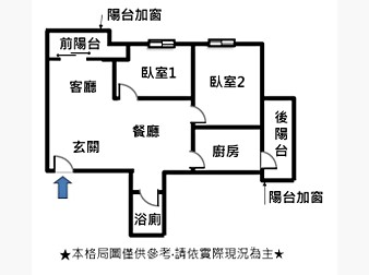 社區格局圖