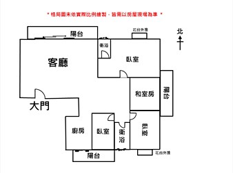 社區格局圖