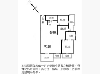 社區格局圖