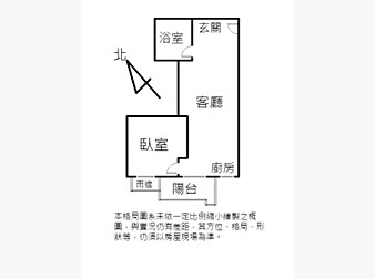 社區格局圖