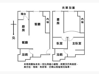 社區格局圖