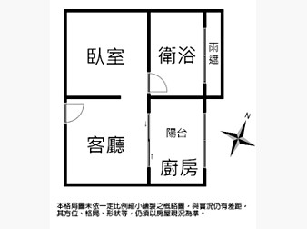 社區格局圖