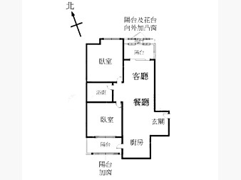 社區格局圖