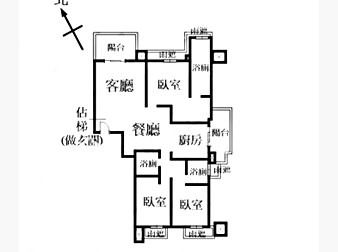 社區格局圖